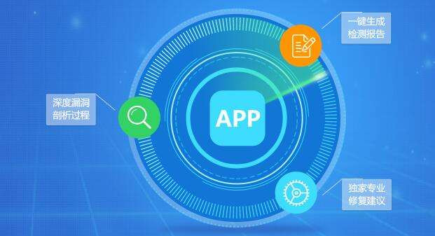 App数据加密方式、app数据安全解决方式 -北京MK线上平台,MK（中国）公司