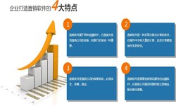 MK线上平台,MK（中国）公司、直销商城系统开发-北京MK线上平台,MK（中国）公司
