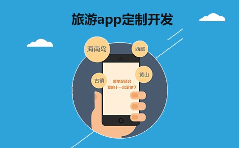 旅游APP开发解决方案体现-北京MK线上平台,MK（中国）公司