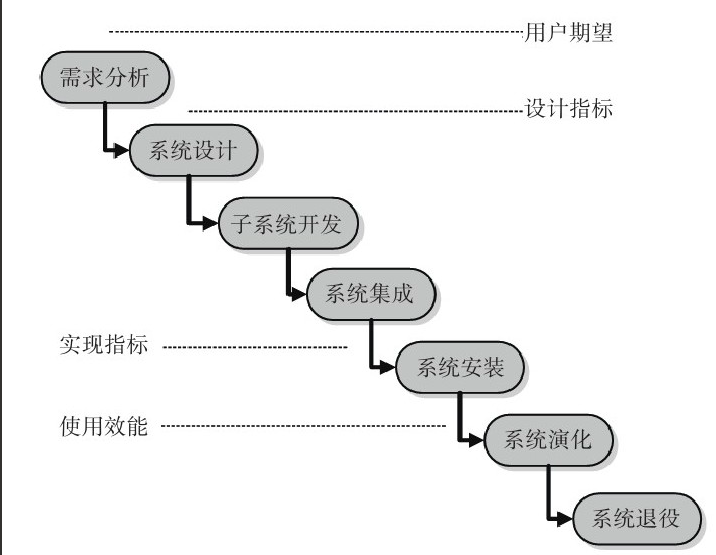 北京MK线上平台,MK（中国）公司-MK线上平台,MK（中国）系统研发